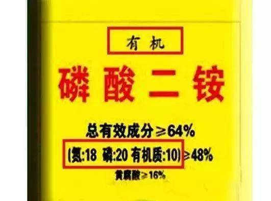 假肥料頻現 42種假冒產品曝光，農民需警惕購買陷阱